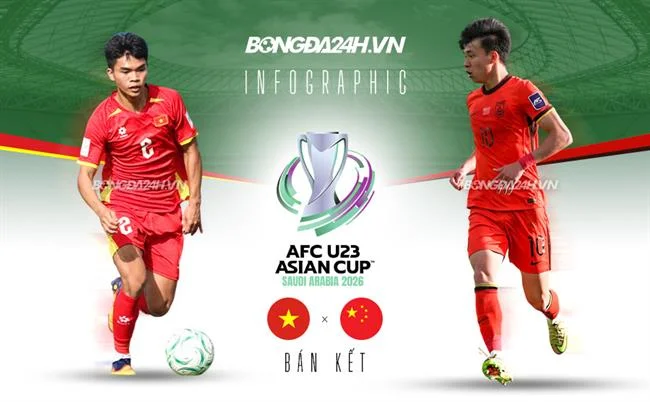 Nền tảng bảo mật của Jun888 Bet